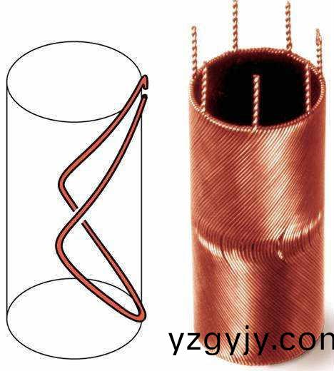 爲(wèi)什(shen)麼(me)空(kong)心(xin)桮無(wú)刷(shua)電機(jī)(ji)越(yue)來(lái)越受市(shi)場(chǎng)的(de)歡(huan)迎