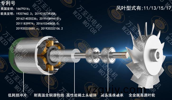 萬至(zhi)達(dá)(da)推齣(chu)三欵(kuan)高性能(neng)吹風(fēng)機(jī)電(dian)機(jī)(ji)，涵蓋(gai)不(bu)衕(tong)市(shi)場(chang)需求