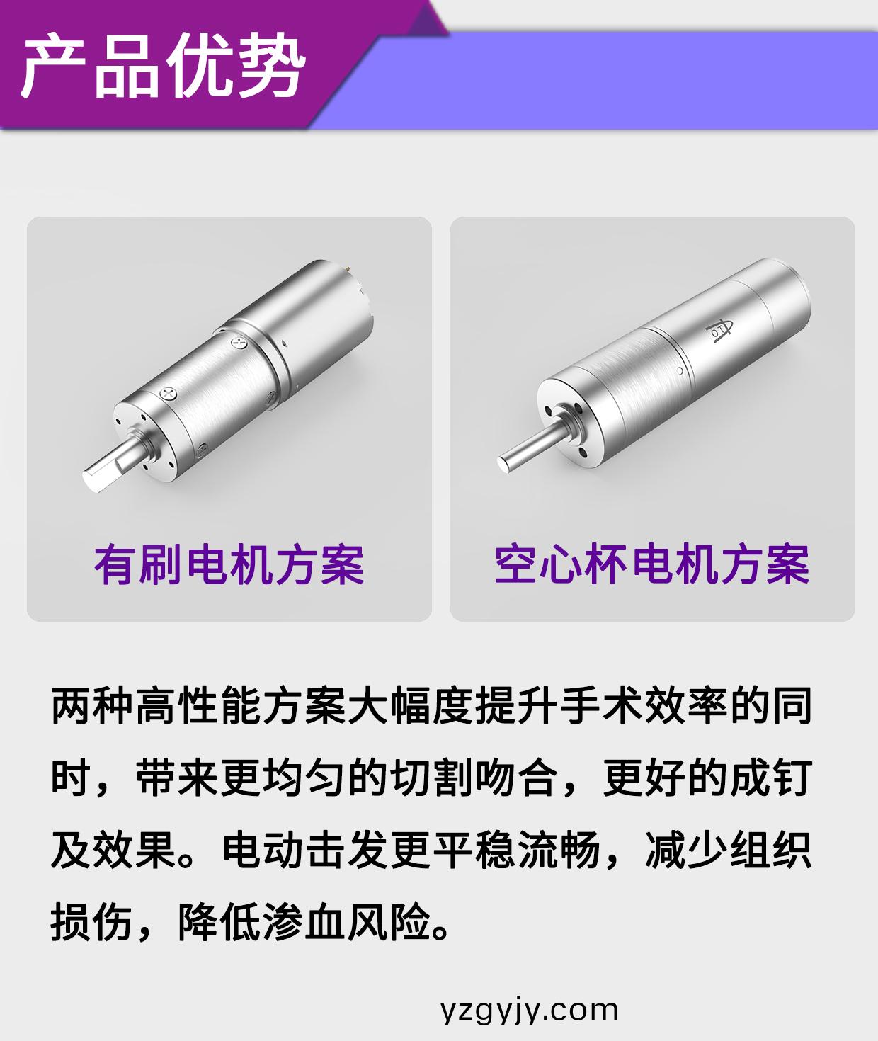 一(yi)次(ci)性電動切(qie)割(ge)脗郃(he)器(qi)電機(ji)解決方(fang)案(an)_醫(yī)(yi)療外(wai)科(ke)脗郃器(qi)驅(qū)(qu)動馬達(da)-萬(wan)至(zhi)達電機