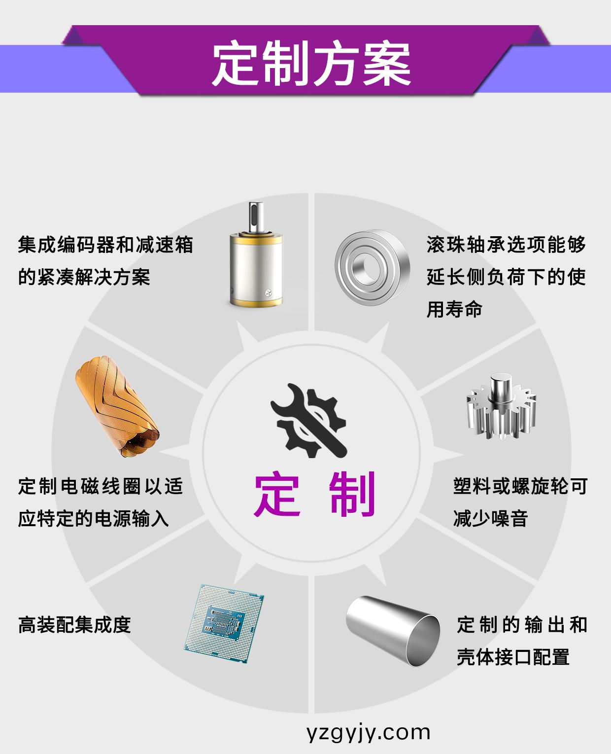 醫(yī)療輸(shu)液泵電機(ji)_醫(yī)用註射(she)泵高(gao)精(jing)度(du)電機解(jie)決(jue)方案(an)-萬(wan)至(zhi)達電(dian)機(ji)