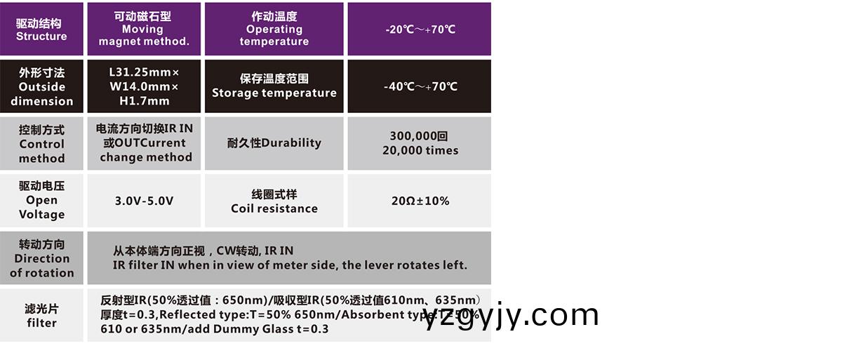 OT-ICR10-002光電(dian)電機(jī)(ji) OT-ICR10-002光電(dian)電機(jī)