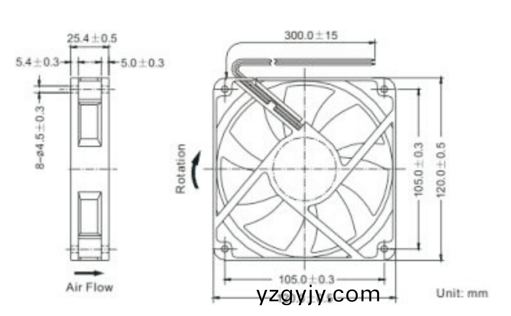 OT-EF12025無(wú)刷(shua)電機(jī)|無(wú)刷(shua)直流電(dian)機(jī)|風(fēng)扇(shan)電機(jī)(ji)-萬(wàn)(wan)至(zhi)達(dá)(da)電機(jī)(ji) OT-EF12025無(wú)(wu)刷(shua)電機(jī)(ji)|無(wú)刷(shua)直(zhi)流(liu)電(dian)機(jī)|風(fēng)扇電機(jī)-萬(wàn)(wan)至達(dá)電機(jī)
