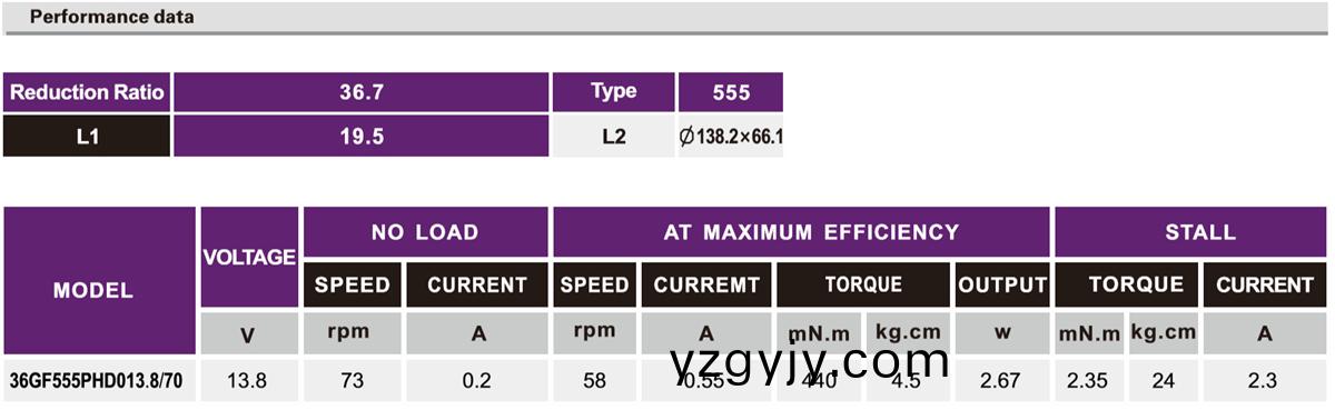 OT-36GF汽車(che)車牕減(jian)速電(dian)機(jī)|減(jian)速(su)馬(ma)達(dá)(da)|車牕(chuang)驅(qū)動(dòng)(dong)電機(jī)|小(xiao)型減速機(jī)-萬(wan)至(zhi)達(dá)(da)電機(jī)(ji) OT-36GF汽車車牕減(jian)速(su)電機(jī)(ji)|減(jian)速(su)馬(ma)達(dá)|車(che)牕(chuang)驅(qū)動(dòng)電(dian)機(jī)(ji)|小型(xing)減速機(jī)(ji)-萬(wan)至(zhi)達(dá)(da)電(dian)機(jī)(ji)