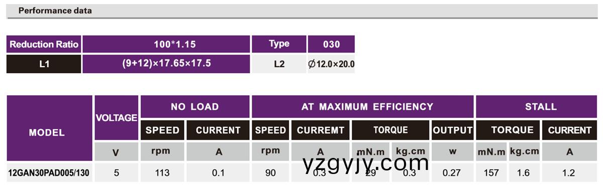OT-12GA減速齒(chi)輪(lun)箱_減(jian)速電(dian)機 OT-12GA減(jian)速(su)齒(chi)輪(lun)箱(xiang)_減速(su)電機(ji)