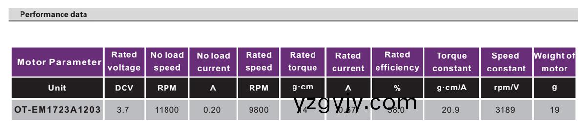 OT-EM1723無(wú)刷(shua)電機(jī)|按摩器馬達(dá)(da)|美(mei)容儀(yi)電(dian)機(jī)(ji)|電動(dòng)起子電機(jī)(ji)-萬(wàn)(wan)至達(dá)電(dian)機(jī)