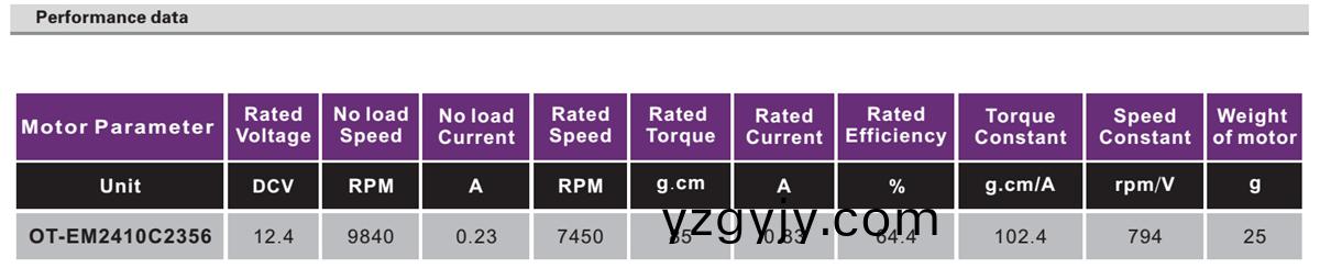 OT-EM2410無刷電機|吸(xi)塵器電機(ji)|小型(xing)髮電機(ji)|微型(xing)電機(ji)-萬至達(da)電(dian)機 OT-EM2410無(wu)刷(shua)電(dian)機(ji)|吸(xi)塵(chen)器電機(ji)|小型髮(fa)電(dian)機(ji)|微型(xing)電(dian)機(ji)-萬(wan)至(zhi)達(da)電機
