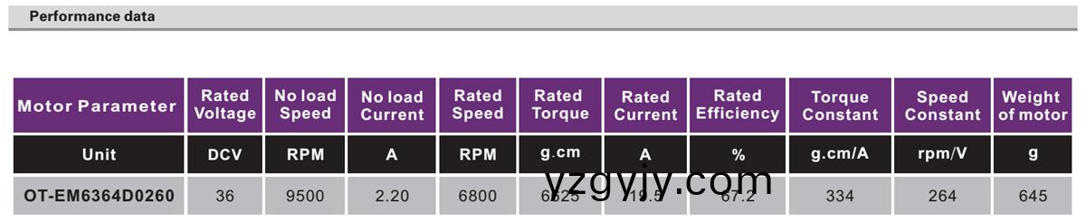 OT-EM6364無刷電機|輸液泵電機(ji)|註射泵電機|無(wu)刷直(zhi)流電機-萬(wan)至達(da)電機(ji) OT-EM6364無(wu)刷(shua)電(dian)機|輸液(ye)泵電機(ji)|註(zhu)射泵電(dian)機|無刷(shua)直流(liu)電(dian)機-萬(wan)至達電(dian)機
