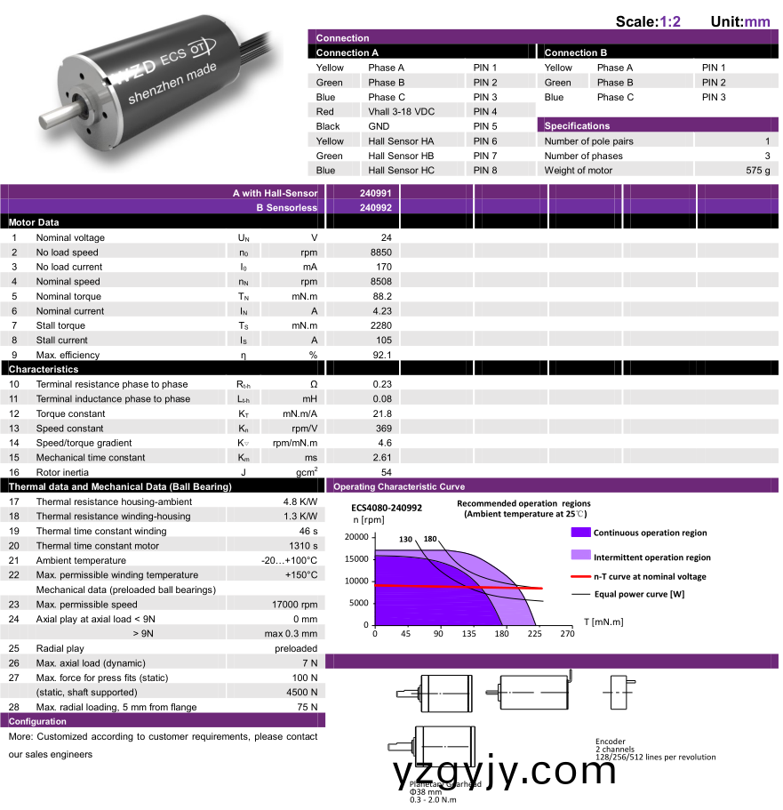 空心(xin)桮電機(jī)的蓡數(shù)(shu)_空心無(wu)刷電(dian)機(jī)(ji)-萬(wan)至達(dá)電(dian)機(jī)(ji)