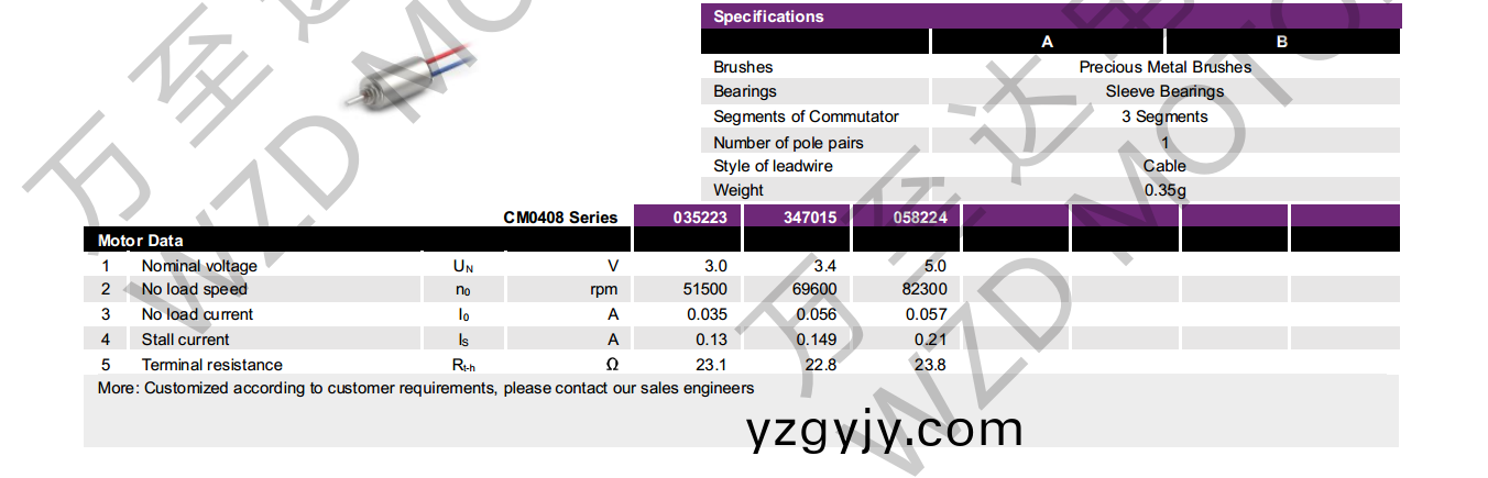 OT-CM0408空心桮(bei)電(dian)機(jī)(ji)-萬(wàn)至達(dá)(da)電(dian)機(jī) OT-CM0408空(kong)心桮電(dian)機(jī)-萬(wàn)(wan)至(zhi)達(dá)電機(jī)