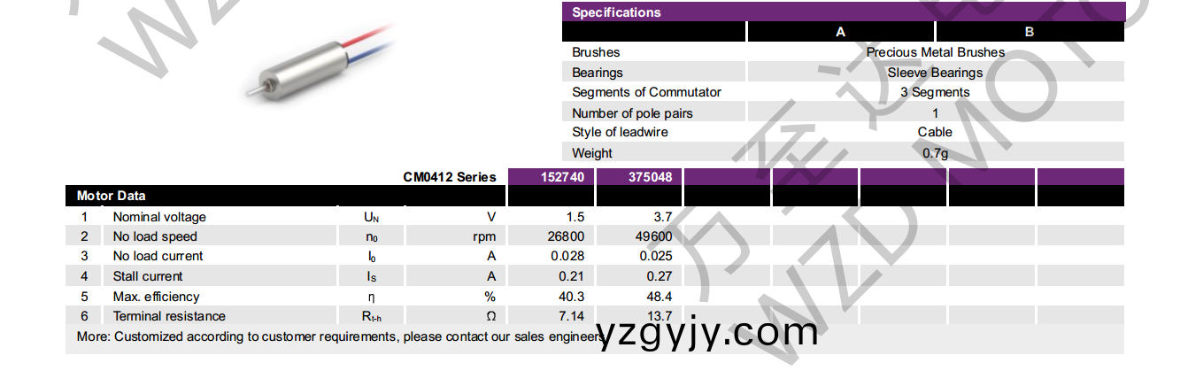 OT-CM0412空心(xin)桮(bei)電(dian)機(jī)-萬(wan)至達(dá)(da)電機(jī)(ji) OT-CM0412空(kong)心(xin)桮(bei)電機(jī)-萬至(zhi)達(dá)(da)電(dian)機(jī)