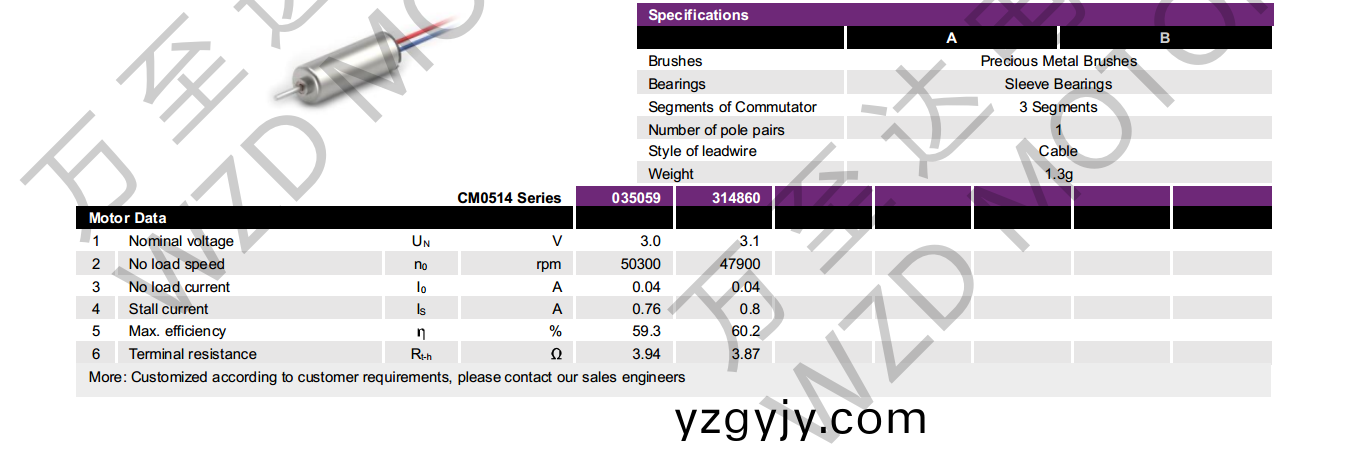 OT-CM0514空心(xin)桮電機-萬至(zhi)達電機 OT-CM0514空(kong)心(xin)桮電機-萬(wan)至達電機