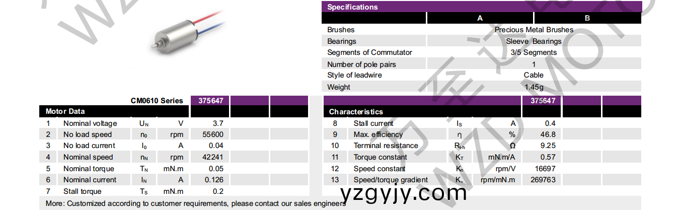 OT-CM0610空心(xin)桮(bei)電機(jī)(ji)-萬至達(dá)電(dian)機(jī) OT-CM0610空心(xin)桮電機(jī)(ji)-萬(wan)至達(dá)電(dian)機(jī)