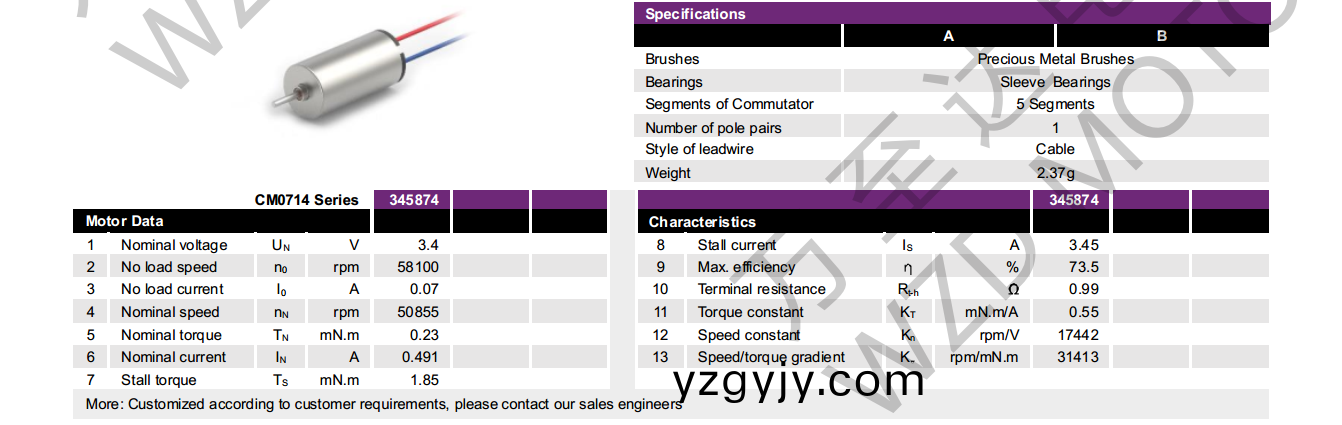 OT-CM0714空(kong)心桮電機(jī)(ji)-萬(wan)至(zhi)達(dá)電機(jī)