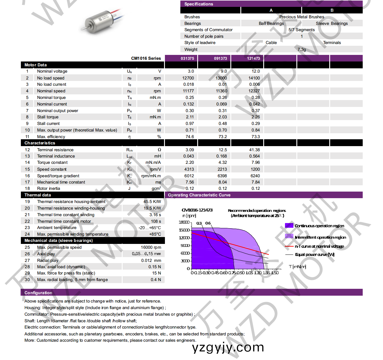 OT-CM1016空(kong)心桮(bei)電(dian)機-萬至(zhi)達(da)電(dian)機 OT-CM1016空(kong)心桮(bei)電(dian)機-萬(wan)至達電(dian)機