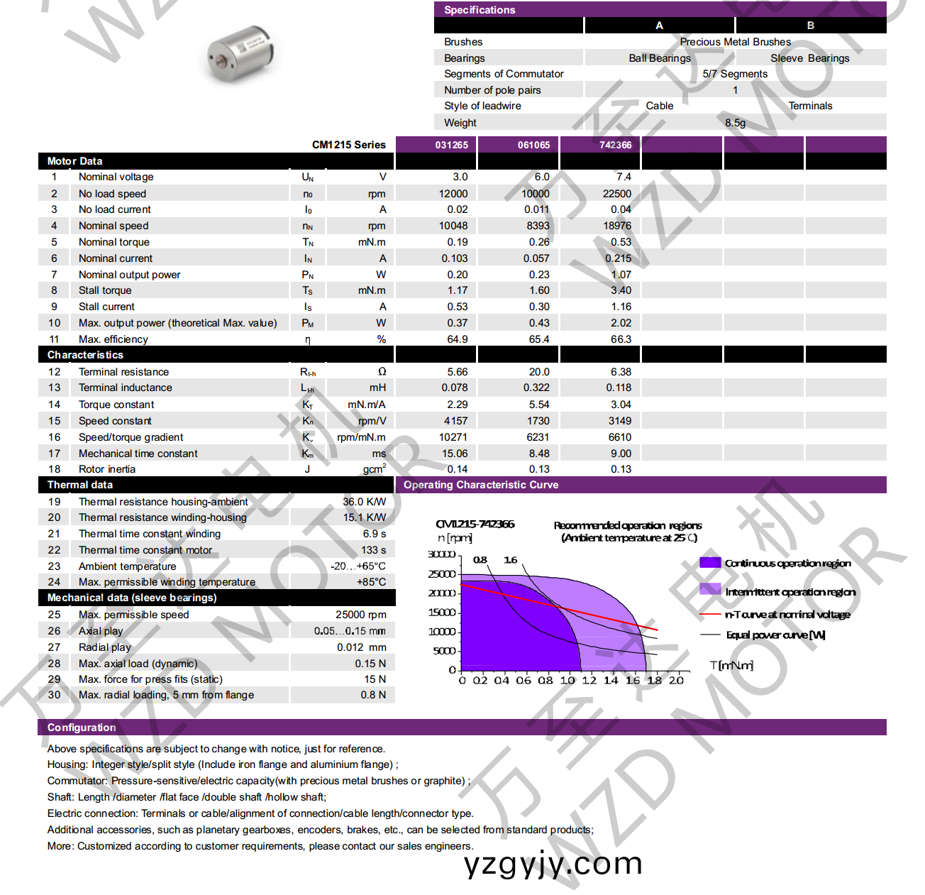 OT-CM1215空心桮電(dian)機-萬(wan)至達(da)電(dian)機(ji) OT-CM1215空心(xin)桮電機-萬至(zhi)達電(dian)機
