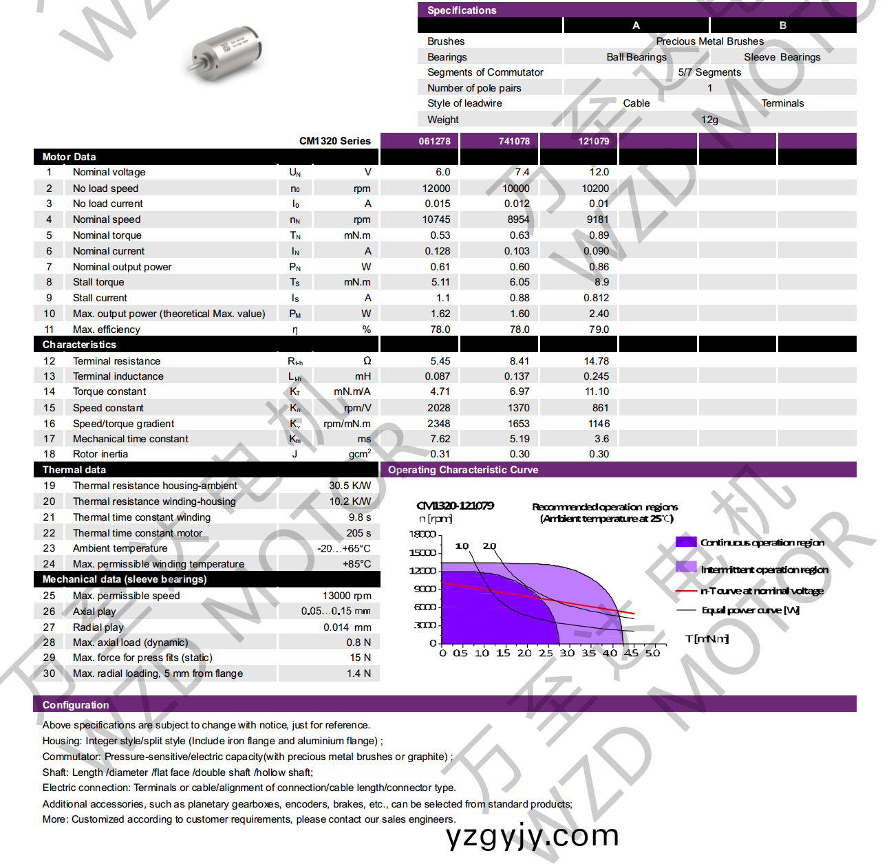 OT-CM1320空(kong)心桮(bei)電(dian)機(jī)-萬(wan)至(zhi)達(dá)(da)電機(jī)(ji) OT-CM1320空(kong)心(xin)桮電機(jī)(ji)-萬(wan)至(zhi)達(dá)電機(jī)