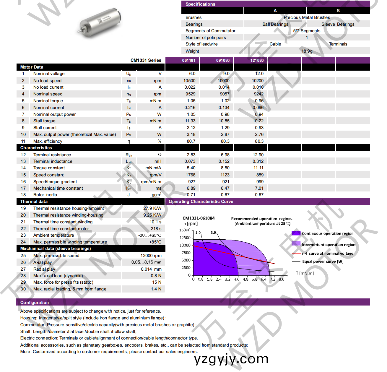 OT-CM1331空心桮(bei)電(dian)機(jī)-萬(wan)至達(dá)電(dian)機(jī)