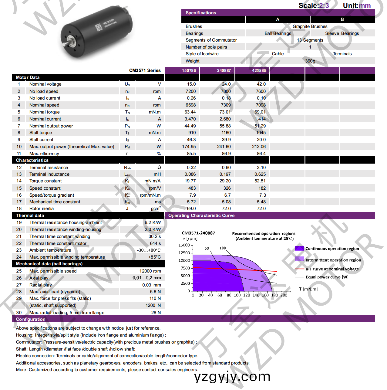 OT-CM3571空心桮電(dian)機(jī)-萬至達(dá)(da)電機(jī) OT-CM3571空心(xin)桮電(dian)機(jī)-萬至(zhi)達(dá)電(dian)機(jī)(ji)