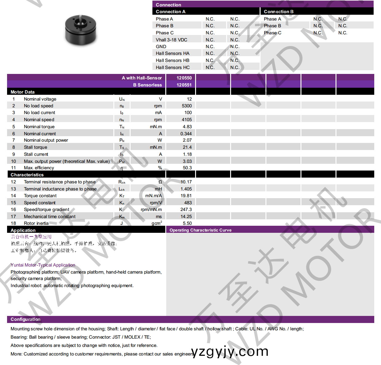 OT-EM2312BLDC無(wu)刷(shua)電(dian)機(jī)(ji)-萬至(zhi)達(dá)(da)電機(jī)(ji)