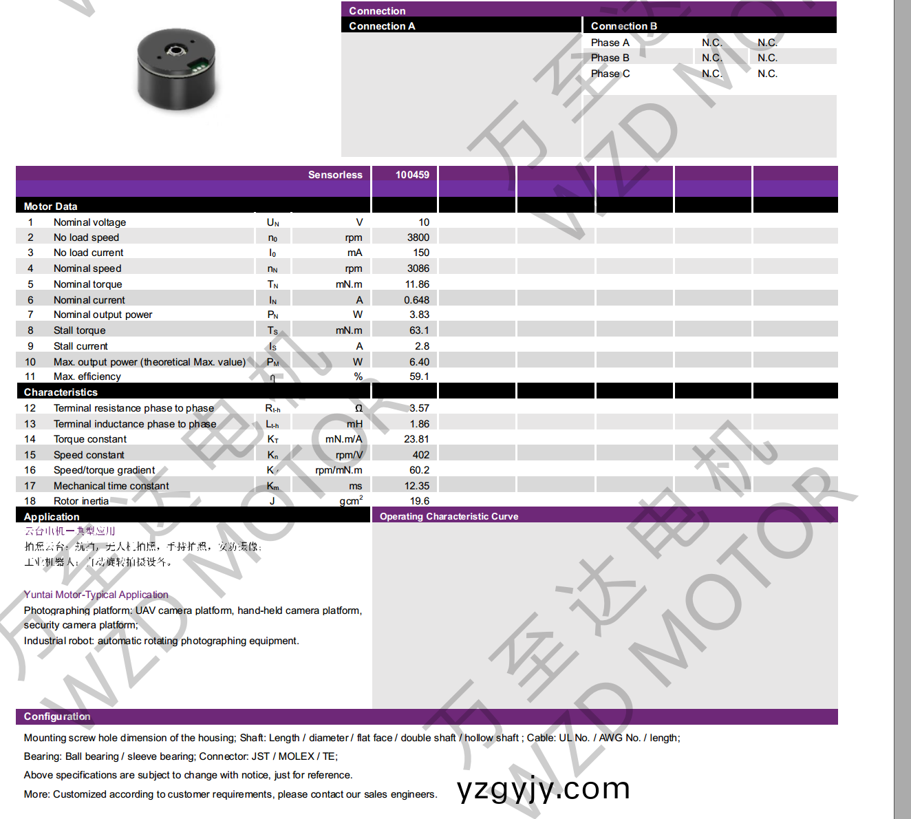 OT-EM2817BLDC無(wú)(wu)刷(shua)電(dian)機(jī)(ji)-萬(wàn)(wan)至(zhi)達(dá)電機(jī)(ji) OT-EM2817BLDC無(wú)(wu)刷(shua)電(dian)機(jī)(ji)-萬(wàn)(wan)至(zhi)達(dá)電機(jī)