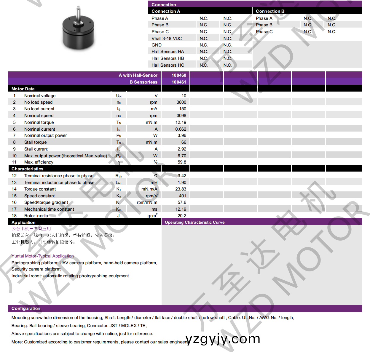 OT-EM2818BLDC無刷電機(jī)-萬至達(dá)(da)電機(jī)(ji) OT-EM2818BLDC無刷(shua)電機(jī)-萬(wan)至(zhi)達(dá)電機(jī)(ji)
