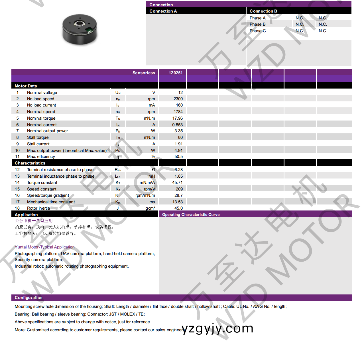 OT-EM3514BLDC無刷電(dian)機(jī)-萬(wan)至(zhi)達(dá)(da)電(dian)機(jī)(ji)