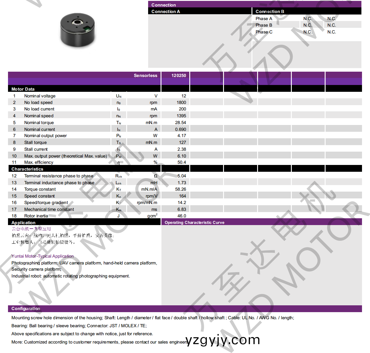 OT-EM3518BLDC無(wu)刷(shua)電機(ji)-萬(wan)至達(da)電(dian)機