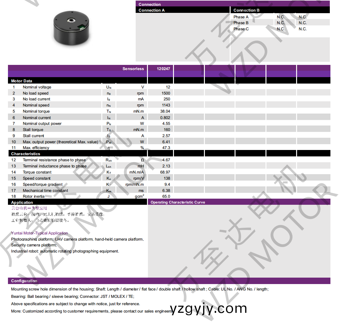 OT-EM4021BLDC無(wu)刷電機(jī)-萬(wan)至達(dá)(da)電(dian)機(jī) OT-EM4021BLDC無(wu)刷(shua)電機(jī)(ji)-萬至(zhi)達(dá)(da)電機(jī)