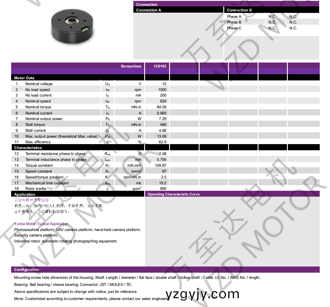 OT-EM6823BLDC無(wú)刷(shua)電機(jī)(ji)-萬(wàn)(wan)至(zhi)達(dá)(da)電機(jī)