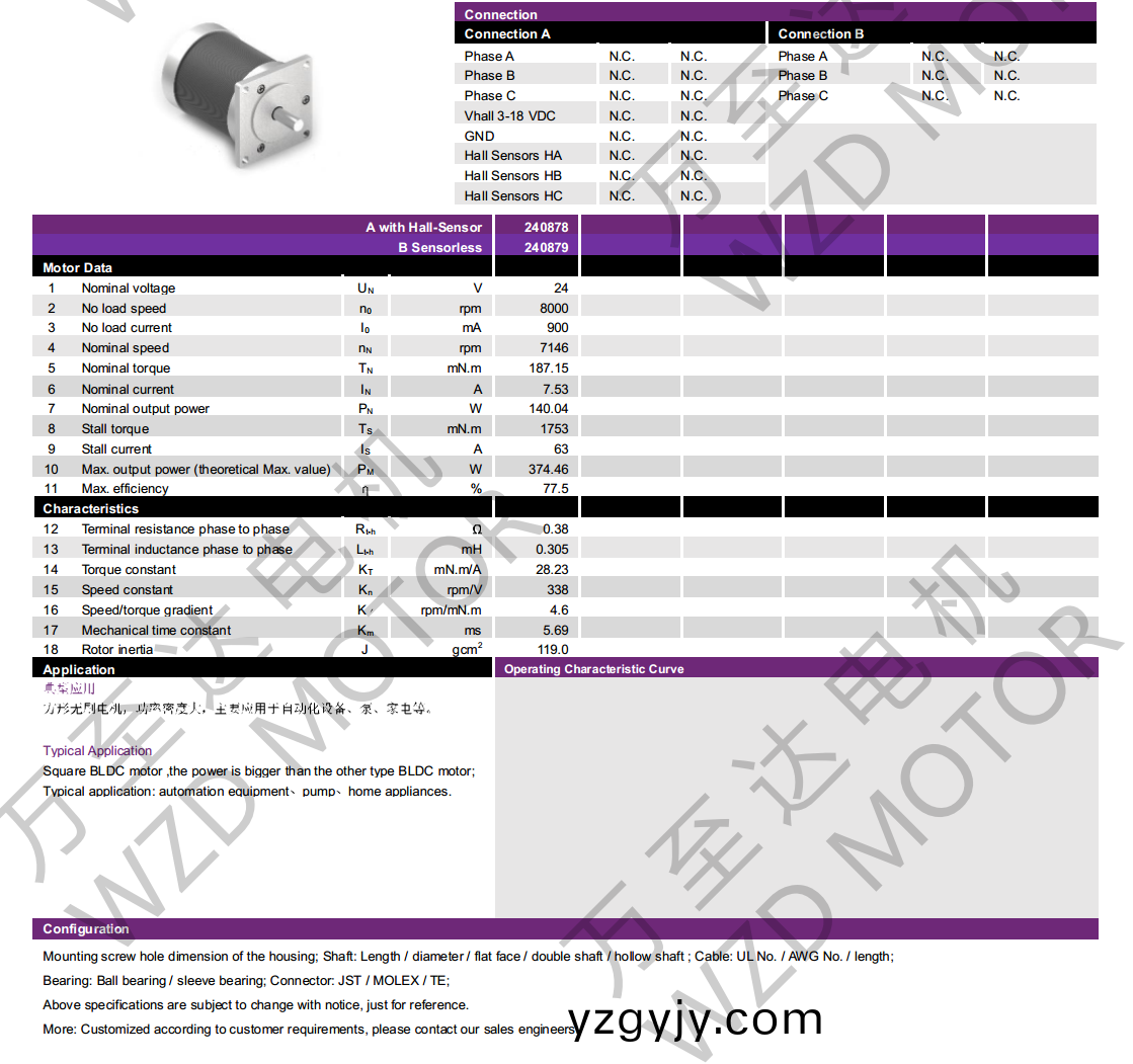 OT-EM5775BLDC無(wu)刷電機-萬至(zhi)達(da)電(dian)機