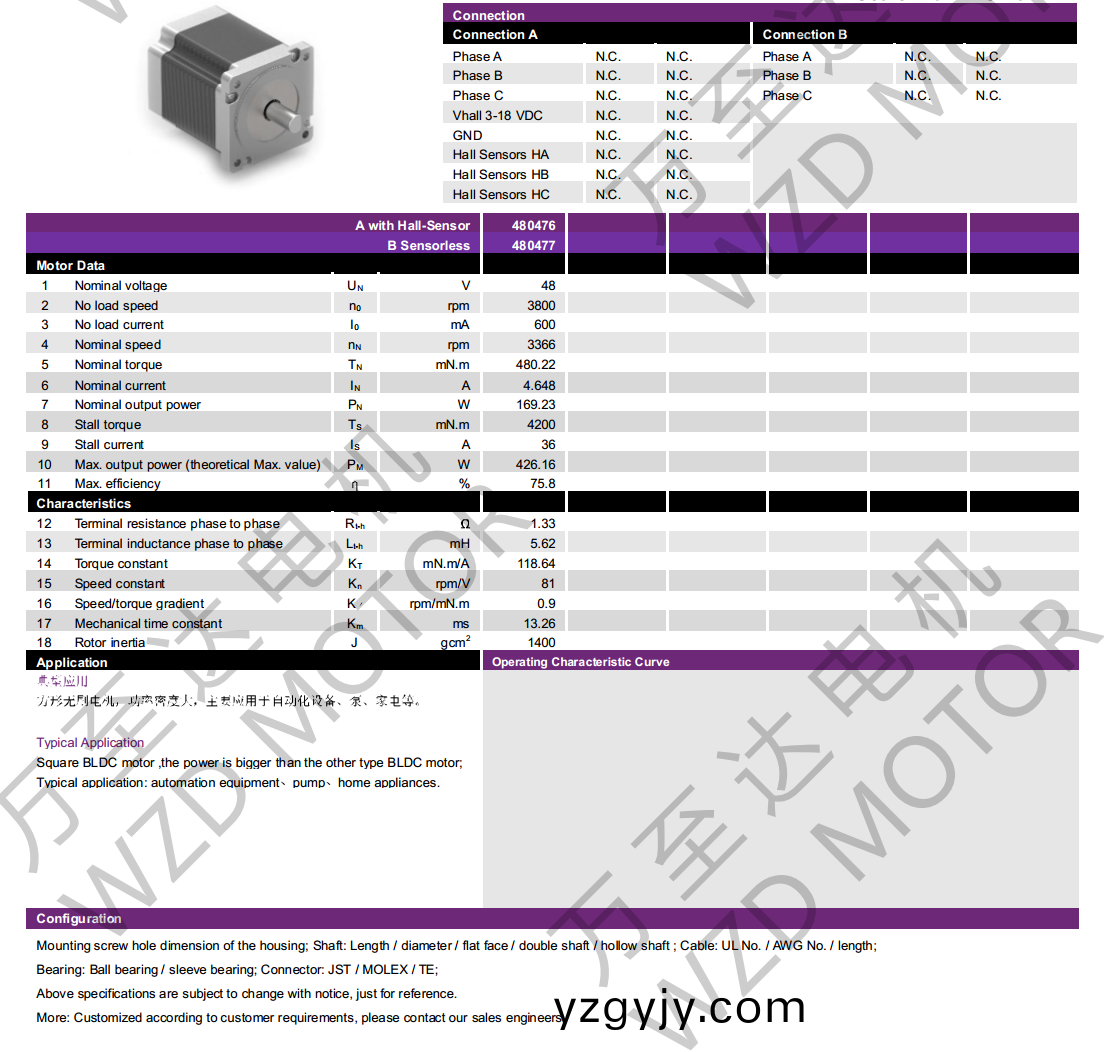 OT-EM86100BLDC無刷電(dian)機-萬至達(da)電(dian)機(ji)
