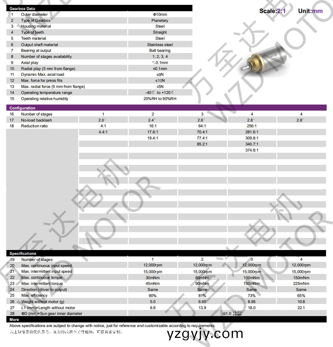 OT-10MGP行星(xing)齒輪(lun)箱-齒輪(lun)箱-萬(wàn)至(zhi)達(dá)電(dian)機(jī) OT-10MGP行(xing)星齒(chi)輪箱(xiang)-齒(chi)輪(lun)箱-萬(wàn)至達(dá)電(dian)機(jī)