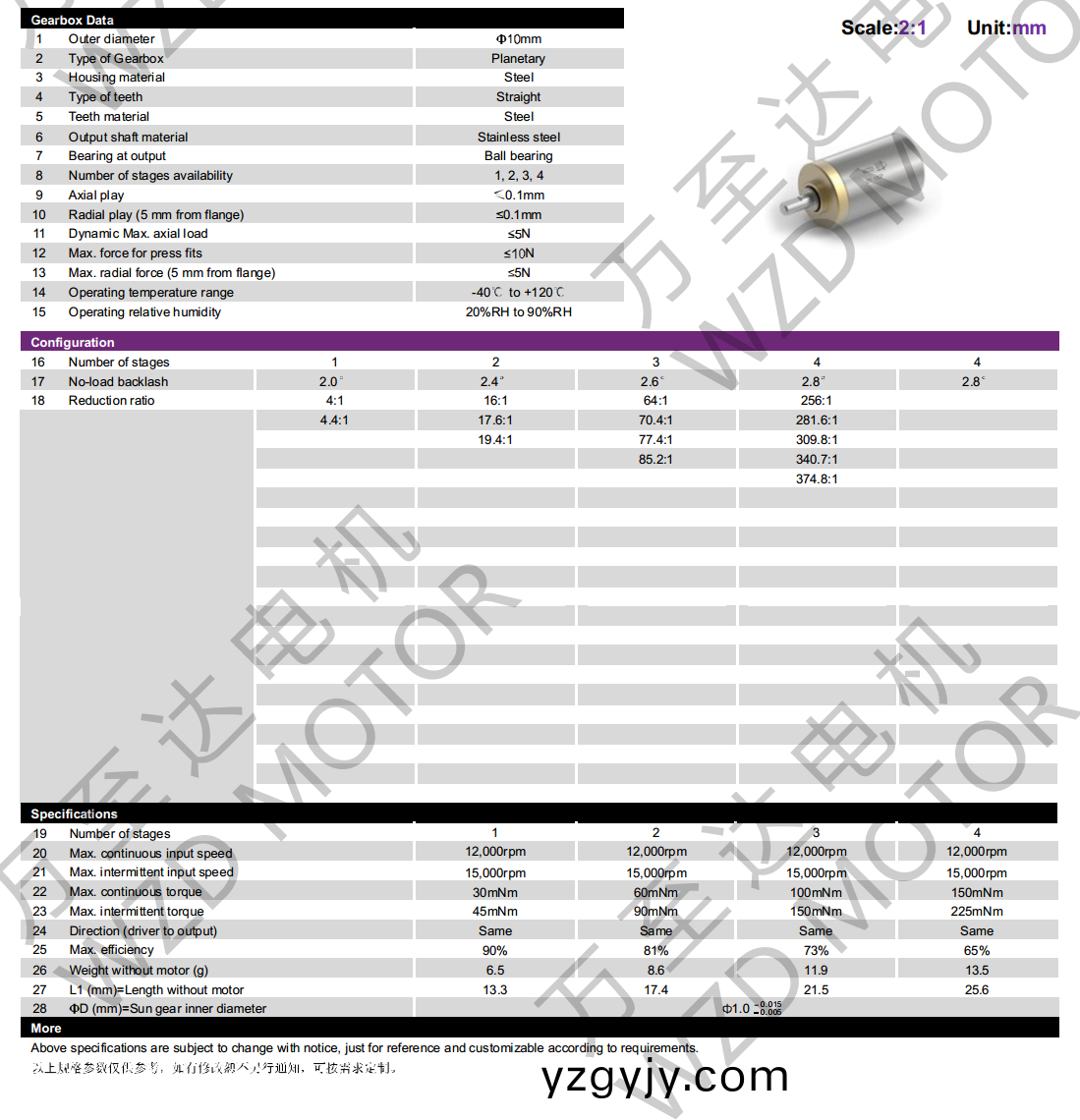 OT-10GP行(xing)星(xing)齒輪箱(xiang)-齒輪箱(xiang)-萬至(zhi)達(dá)(da)電(dian)機(jī) OT-10GP行(xing)星齒輪箱(xiang)-齒輪(lun)箱(xiang)-萬至達(dá)電(dian)機(jī)(ji)