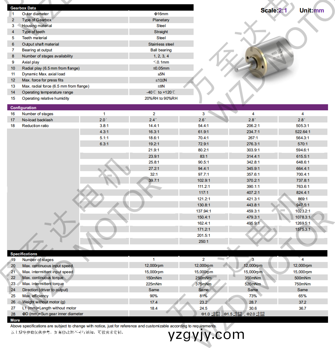 OT-16LGP行星(xing)齒(chi)輪(lun)箱-齒(chi)輪(lun)箱-萬(wan)至(zhi)達(dá)(da)電機(jī)(ji) OT-16LGP行(xing)星(xing)齒(chi)輪(lun)箱(xiang)-齒(chi)輪箱-萬(wan)至(zhi)達(dá)(da)電(dian)機(jī)