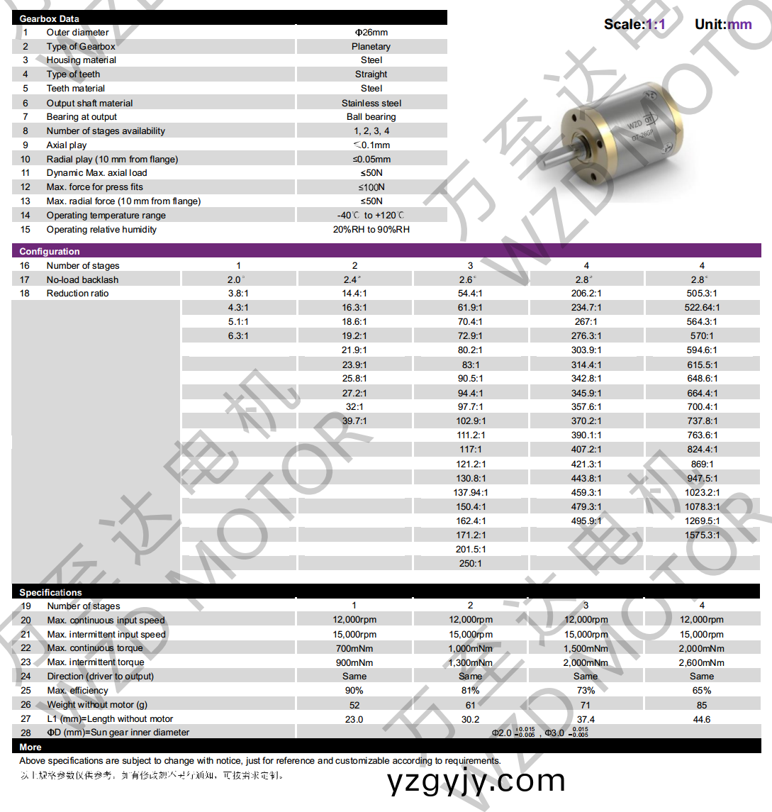 OT-26GP行星(xing)齒(chi)輪(lun)箱-齒(chi)輪箱(xiang)-萬至(zhi)達(dá)電機(ji) OT-26GP行星齒輪(lun)箱(xiang)-齒(chi)輪(lun)箱-萬(wan)至(zhi)達(dá)電機(ji)