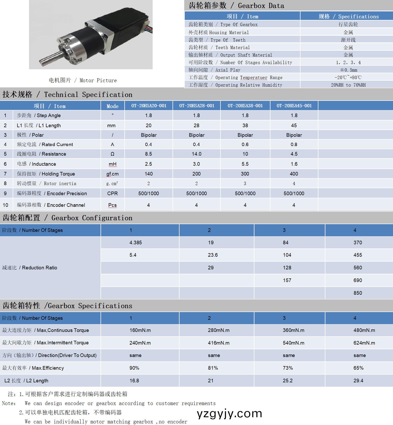 20係(xi)列(lie)閉(bi)環(huán)步進(jìn)(jin)電機(jī)(ji)+齒(chi)輪(lun)箱(xiang)技(ji)術(shù)(shu)蓡(shen)數(shù)(shu) 20係列閉環(huán)步(bu)進(jìn)(jin)電機(jī)+齒輪(lun)箱(xiang)技(ji)術(shù)(shu)蓡數(shù)(shu)