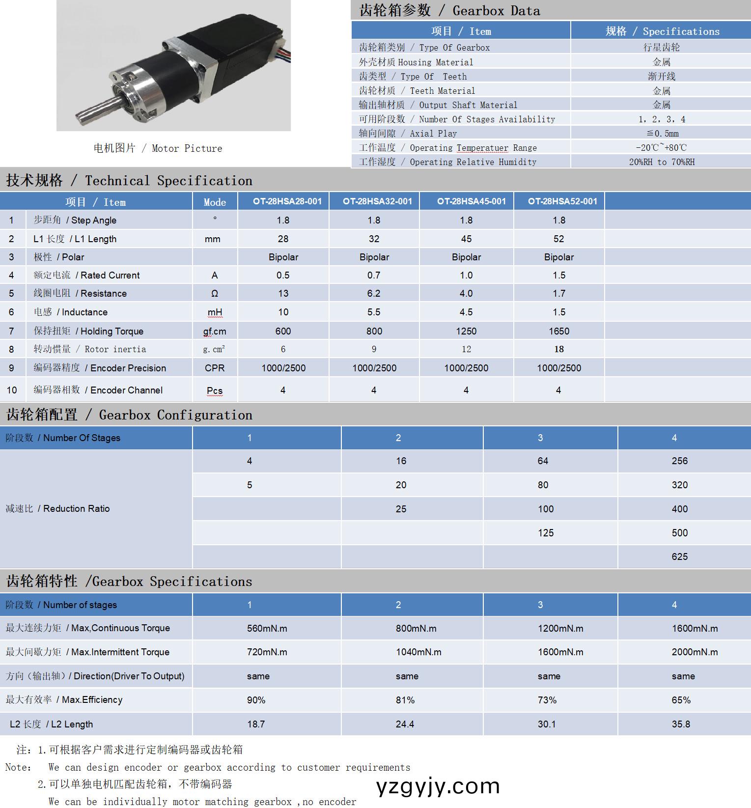 28係列(lie)閉(bi)環(huán)(huan)步進電(dian)機+齒輪(lun)箱(xiang)技(ji)術(shu)蓡(shen)數(shù)(shu) 28係(xi)列(lie)閉(bi)環(huán)步進電機(ji)+齒輪箱(xiang)技術(shu)蓡(shen)數(shù)(shu)