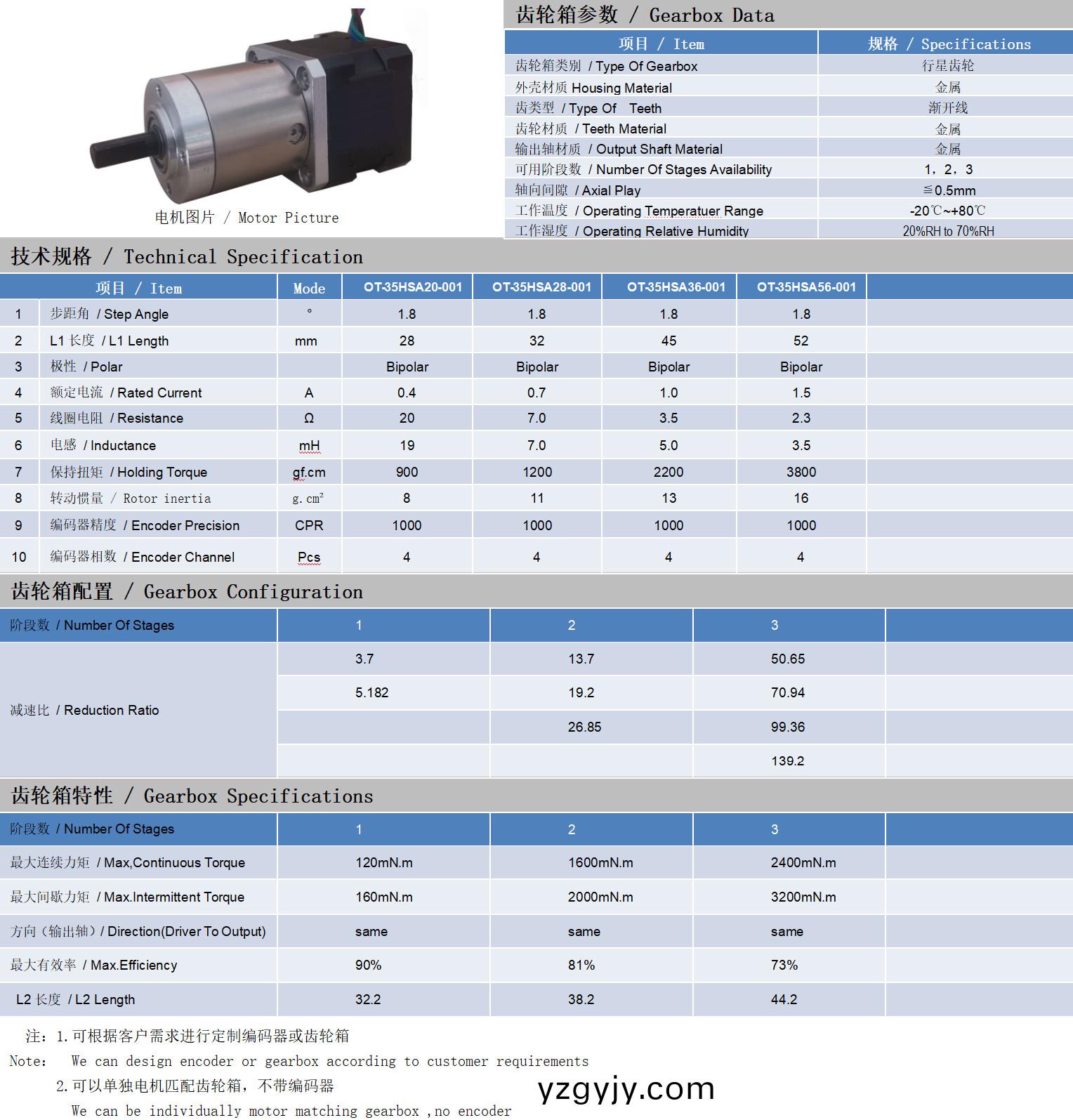 35係(xi)列閉環(huán)步進電(dian)機(ji)+齒(chi)輪(lun)箱(xiang)技術(shù)(shu)蓡(shen)數(shù)