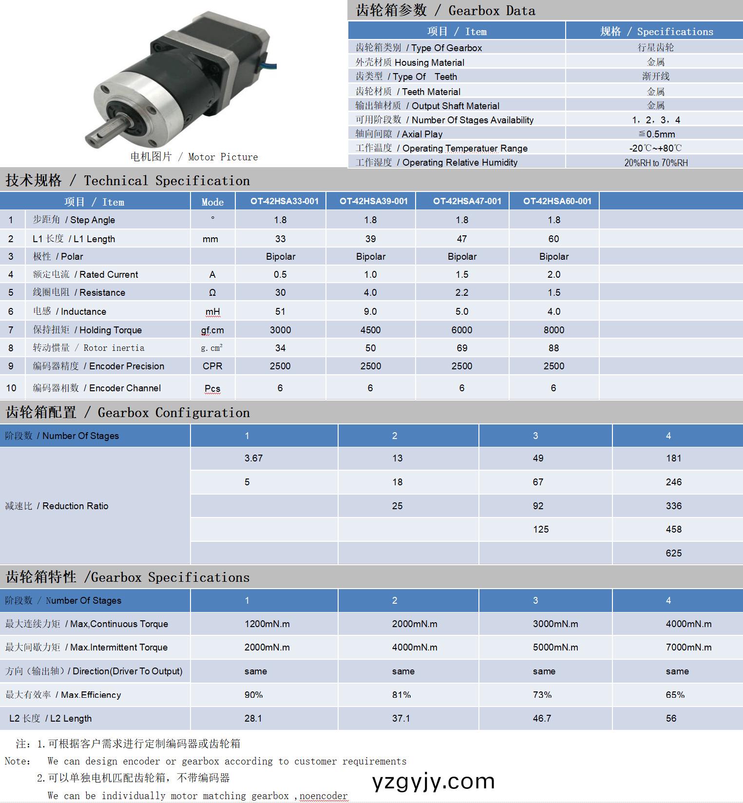 42係列閉環(huán)步進(jìn)電(dian)機(jī)(ji)+齒(chi)輪箱(xiang)技(ji)術(shù)蓡數(shù) 42係列閉(bi)環(huán)(huan)步進(jìn)(jin)電機(jī)+齒(chi)輪箱(xiang)技(ji)術(shù)(shu)蓡數(shù)(shu)