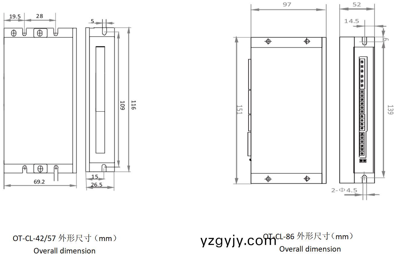 閉環(huán)(huan)驅(qū)動(dong)器結(jié)構(gòu) 閉(bi)環(huán)驅(qū)(qu)動(dong)器(qi)結(jié)(jie)構(gòu)
