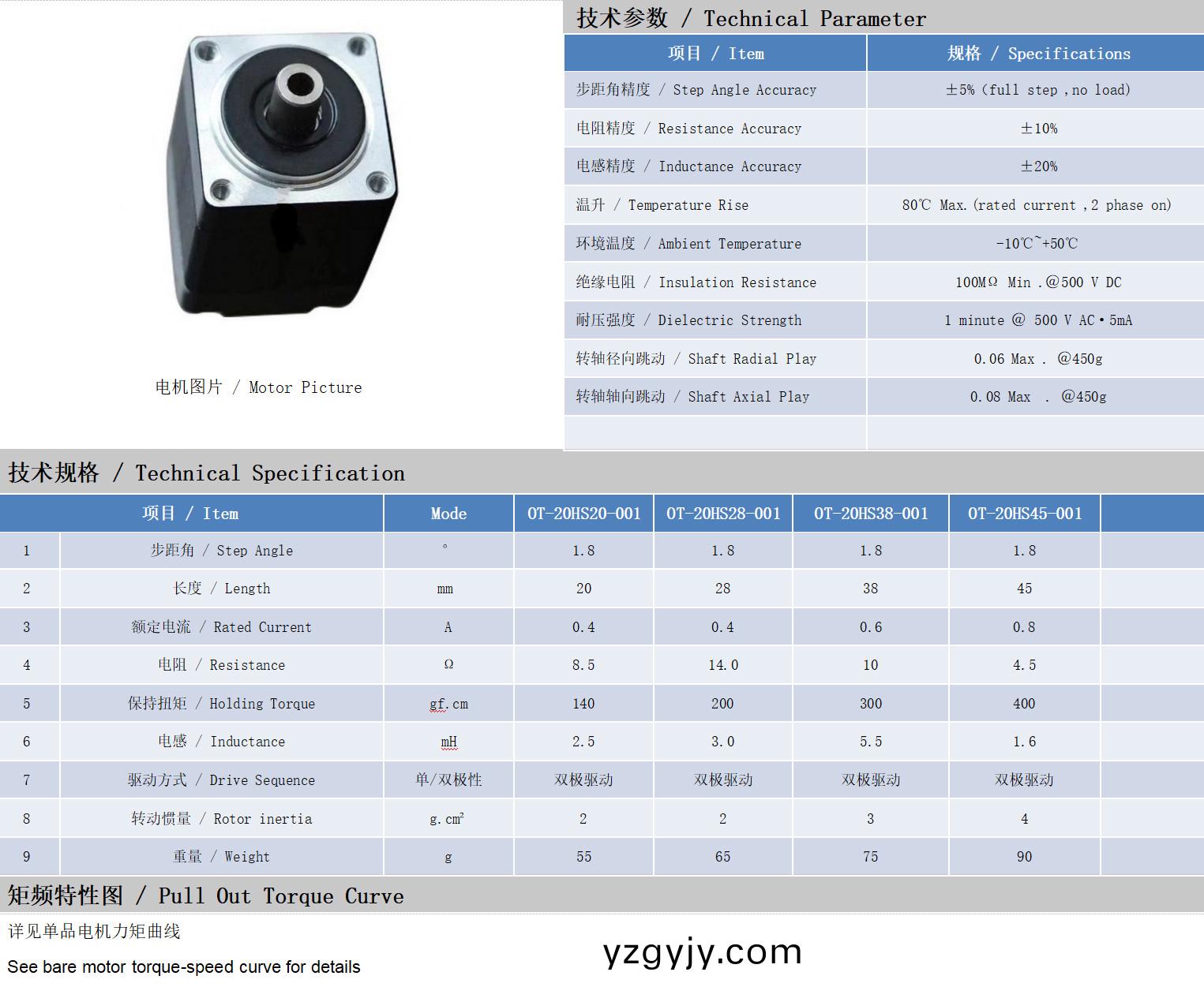 20係(xi)列空心(xin)軸(zhou)電(dian)機技(ji)術(shu)蓡數 20係(xi)列空心(xin)軸(zhou)電(dian)機(ji)技術蓡(shen)數(shu)