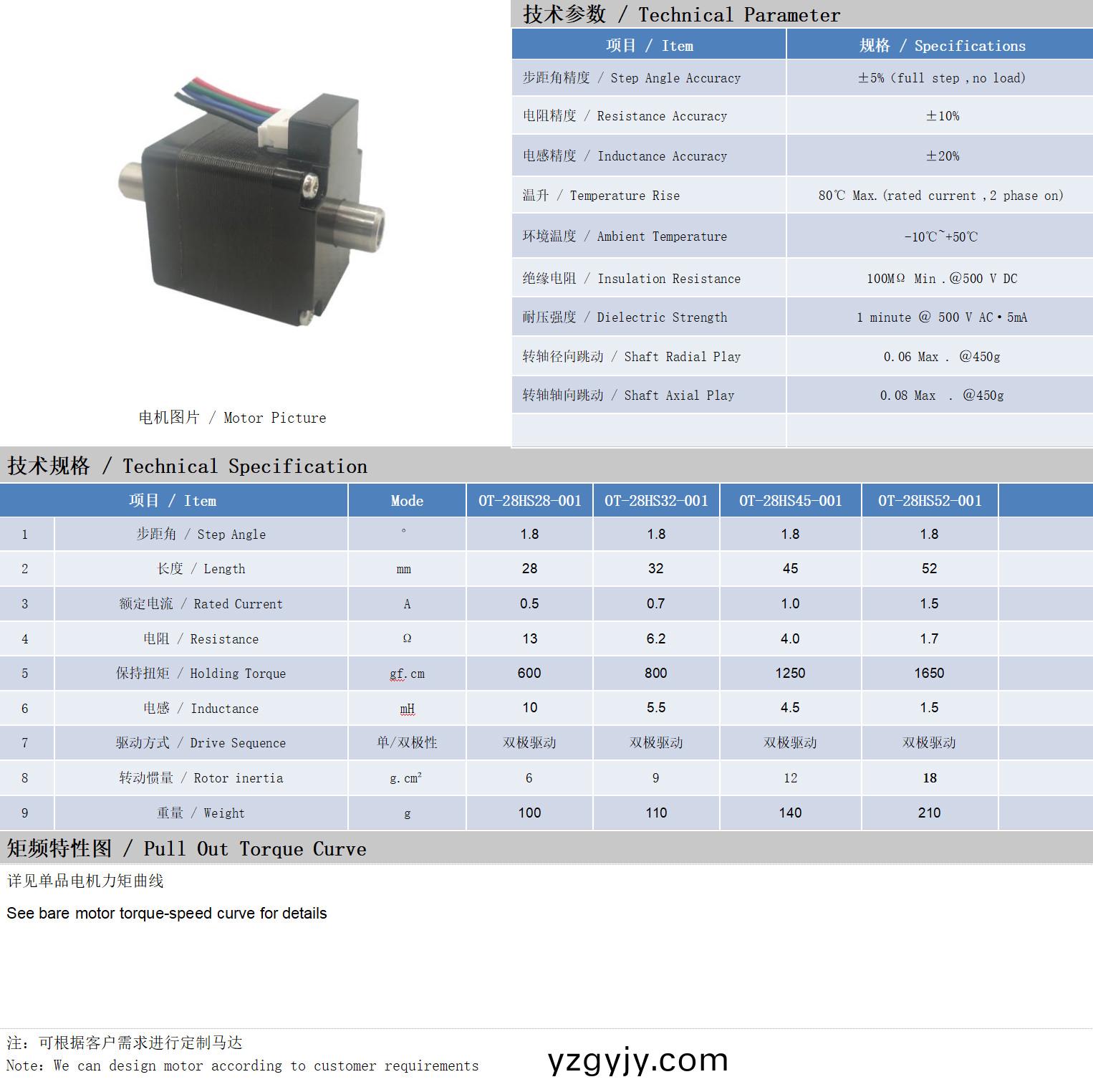 28係(xi)列空(kong)心(xin)軸電(dian)機(jī)技(ji)術(shù)(shu)蓡(shen)數(shù) 28係(xi)列(lie)空(kong)心軸(zhou)電(dian)機(jī)技(ji)術(shù)(shu)蓡數(shù)(shu)