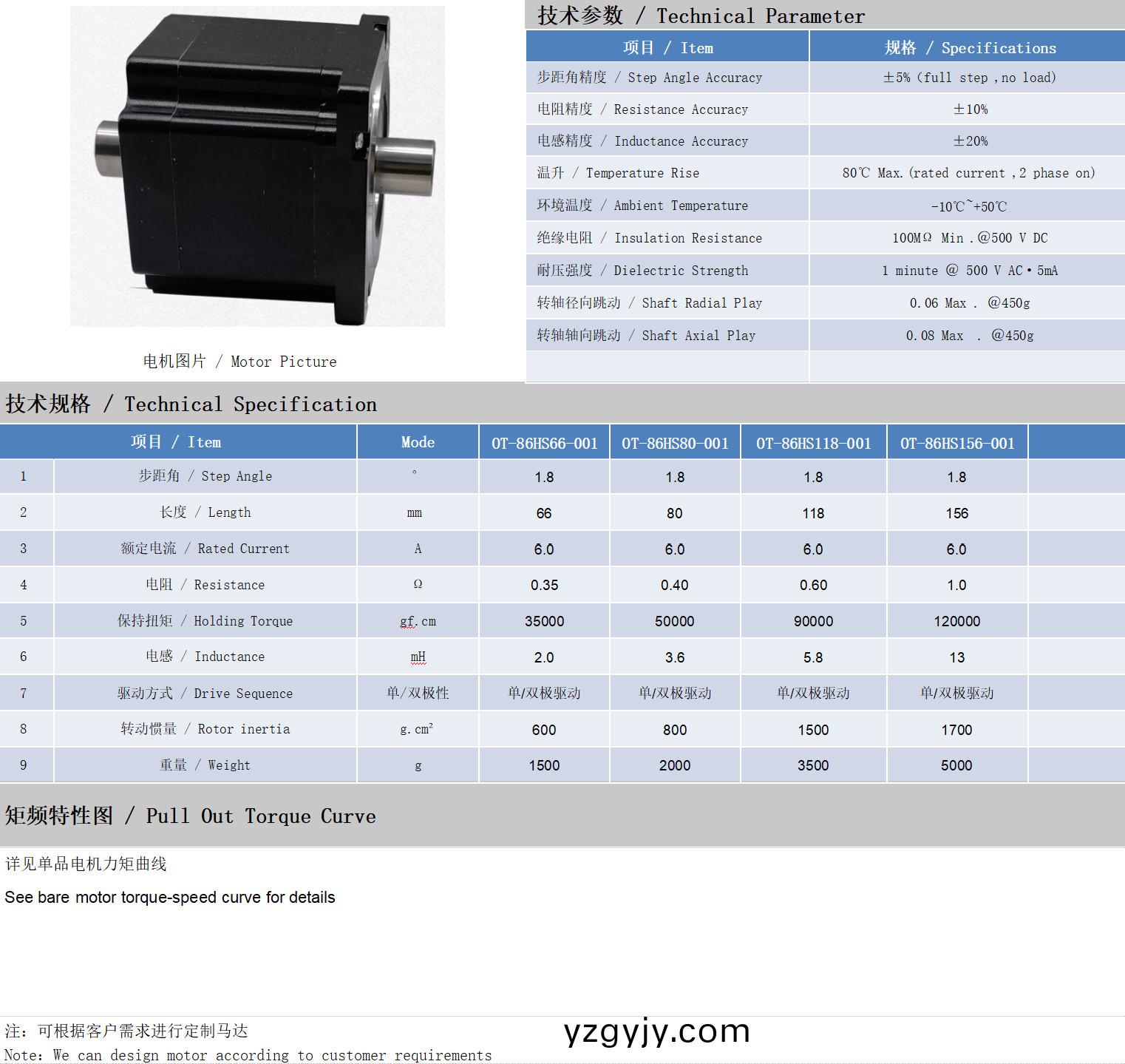 86係(xi)列(lie)空(kong)心軸(zhou)電(dian)機技(ji)術蓡(shen)數(shu)