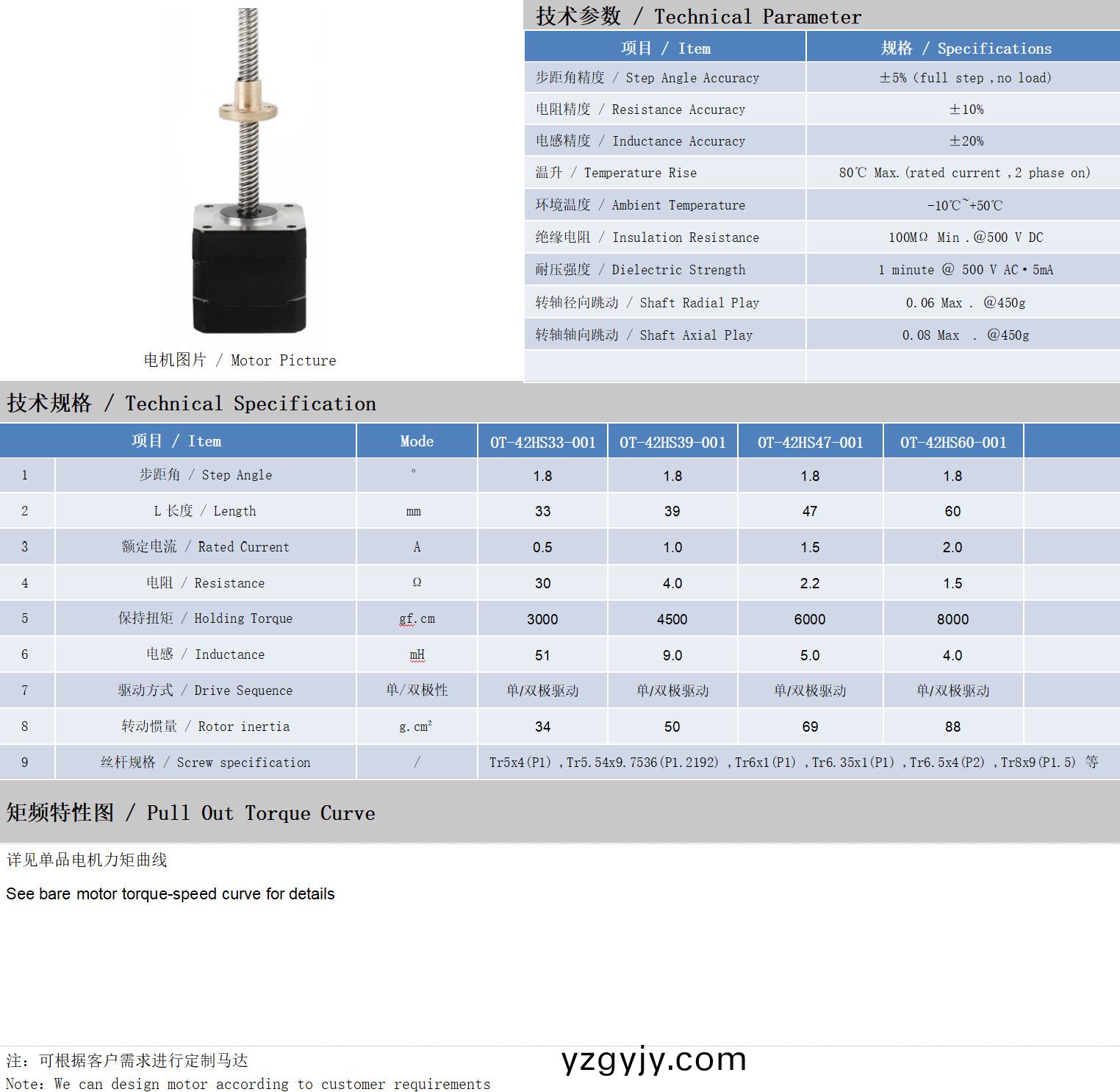 42係(xi)列(lie)絲(si)桿(gan)電機(ji)技(ji)術(shù)(shu)蓡(shen)數(shù) 42係列(lie)絲(si)桿電(dian)機(ji)技術(shù)(shu)蓡(shen)數(shù)(shu)