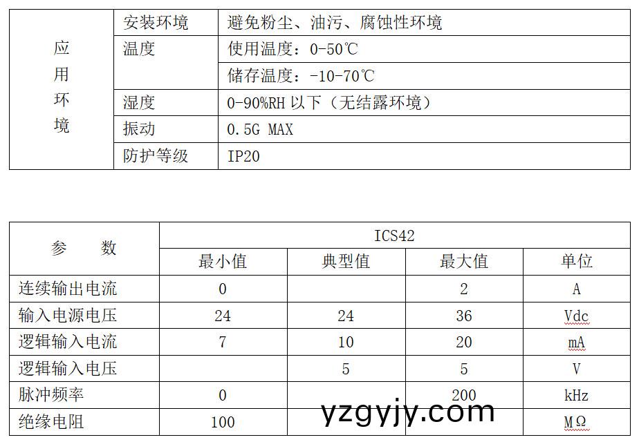 42係(xi)列一體機(jī)技術(shù)蓡數(shù) 42係列一(yi)體(ti)機(jī)(ji)技術(shù)蓡(shen)數(shù)(shu)