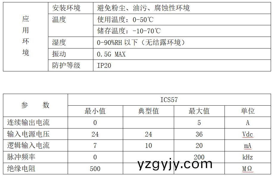 57係列一體機(jī)(ji)技術(shù)(shu)蓡數(shù) 57係(xi)列(lie)一(yi)體機(jī)(ji)技(ji)術(shù)蓡(shen)數(shù)(shu)